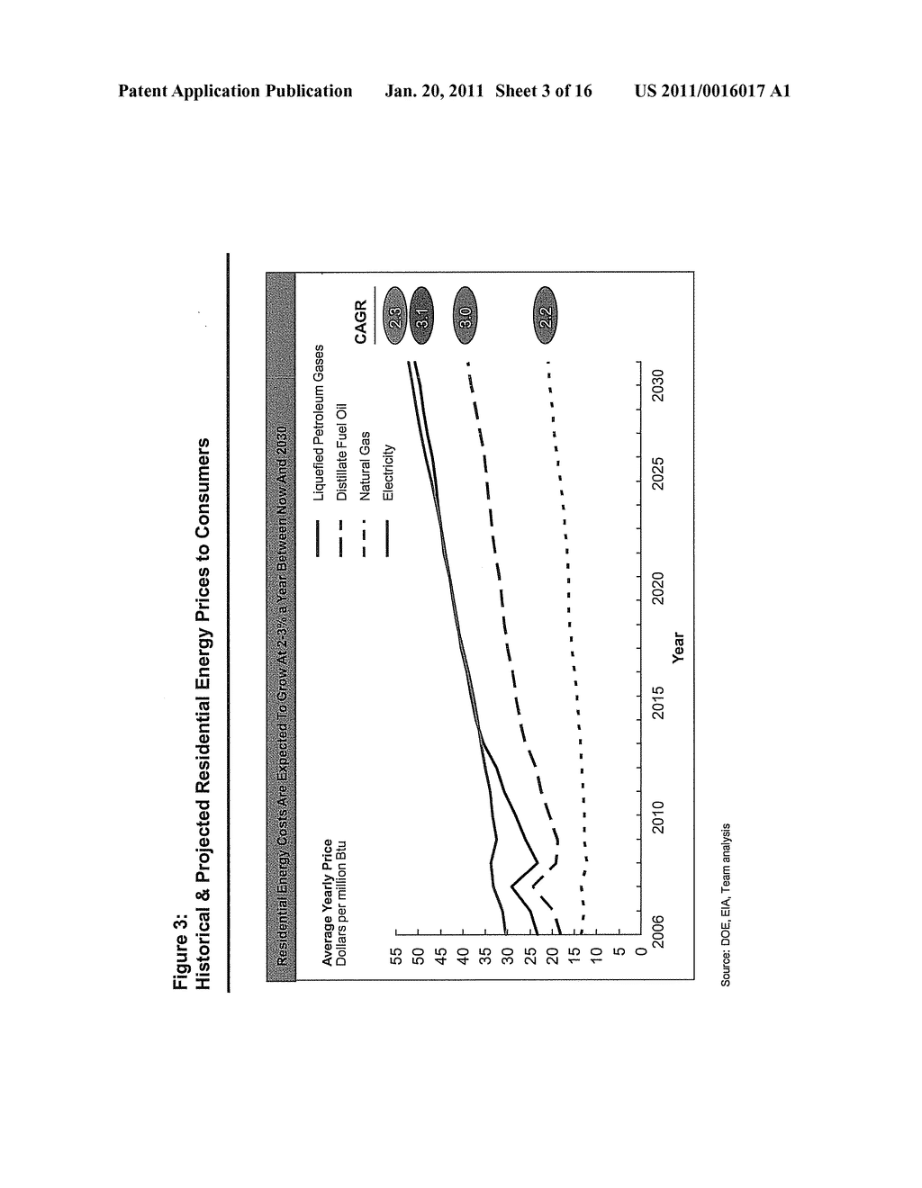 Interactive Internet Platform for Assessing and Executing Residential Energy Solutions - diagram, schematic, and image 04