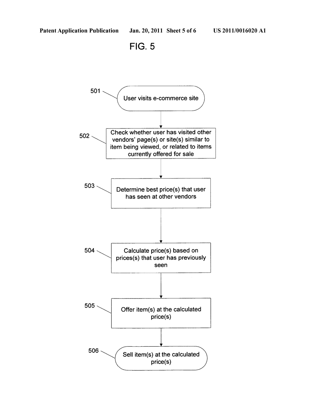 Pricing by historical comparison - diagram, schematic, and image 06