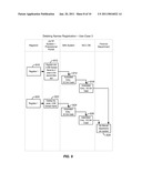 METHOD AND SYSTEM FOR SALE OF DOMAIN NAMES diagram and image