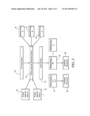 CONSTRUCTION PRODUCT APPROVAL INFORMATION SYSTEM AND METHOD diagram and image