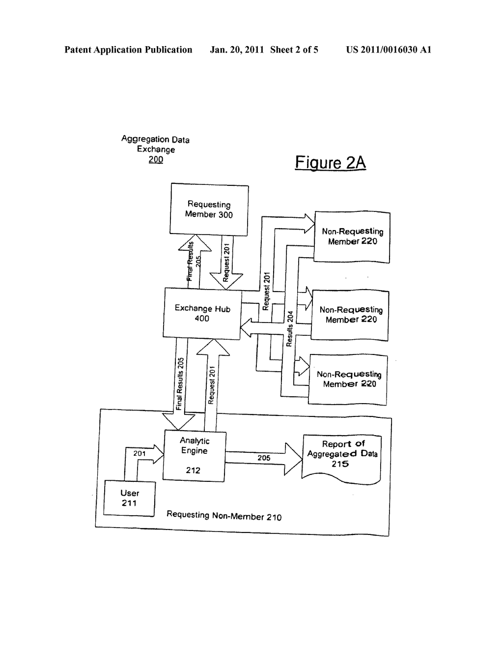 SYSTEM AND METHOD FOR AGGREGATION AND ANALYSIS OF INFORMATION - diagram, schematic, and image 03