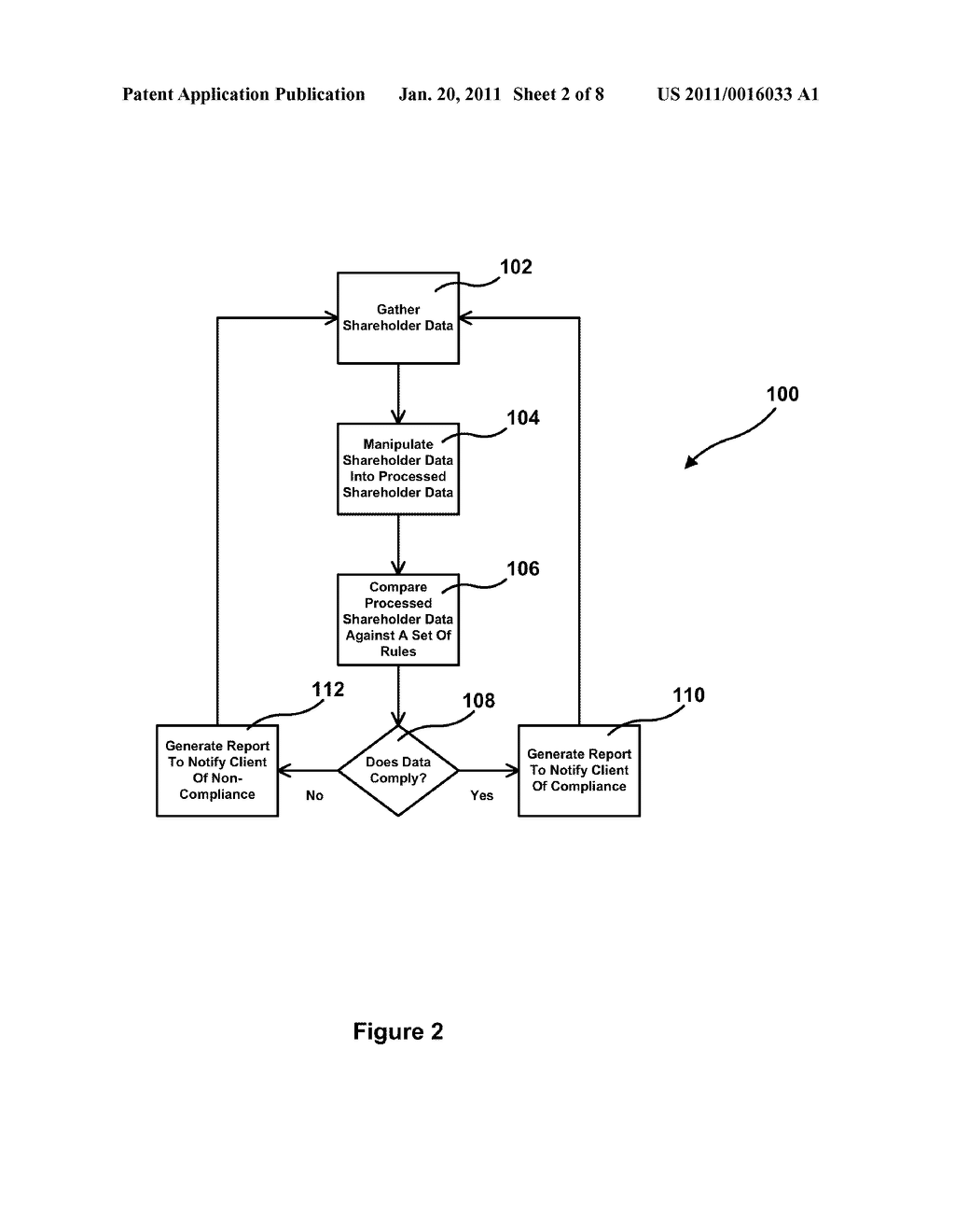 METHOD AND SYSTEM FOR COLLECTION AND ANALYSIS OF SHAREHOLDER INFORMATION - diagram, schematic, and image 03