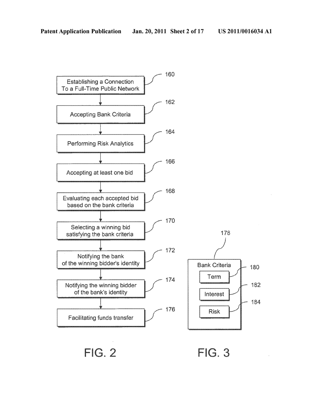 METHOD AND SYSTEM FOR AUCTIONING FUNDS USING A FULL-TIME PUBLIC NETWORK - diagram, schematic, and image 03