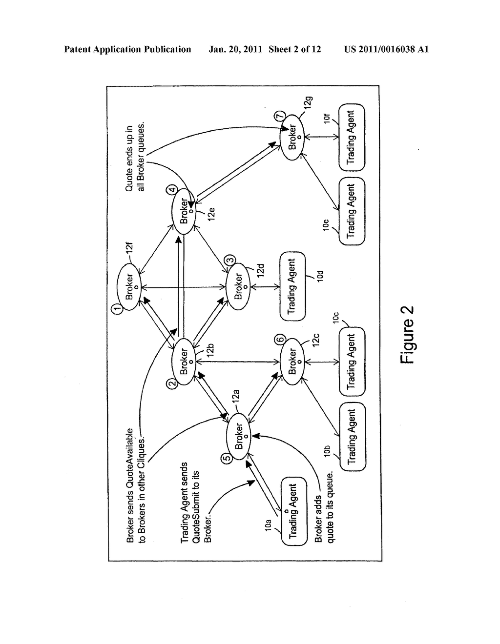 CONVERSATIONAL DEALING IN AN ANONYMOUS TRADING SYSTEM - diagram, schematic, and image 03