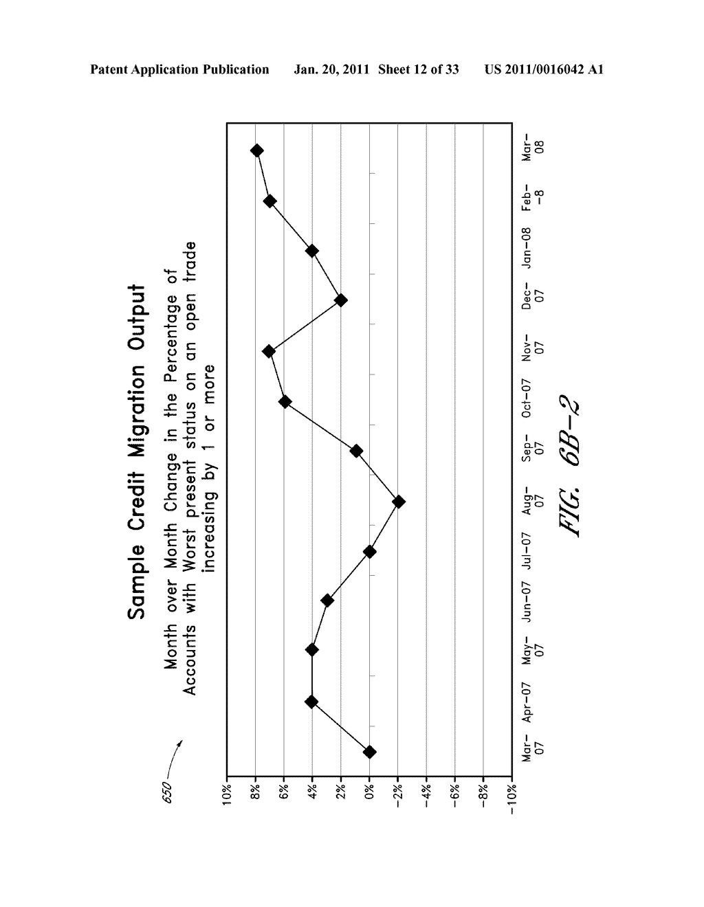 SYSTEM AND METHOD FOR TRACKING AND ANALYZING LOANS INVOLVED IN ASSET-BACKED SECURITIES - diagram, schematic, and image 13