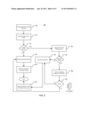 Event Tracking and Velocity Fraud Rules for Financial Transactions diagram and image