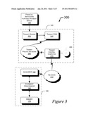 SIGNATURE BASED NEGATIVE LIST FOR OFF LINE PAYMENT DEVICE VALIDATION diagram and image