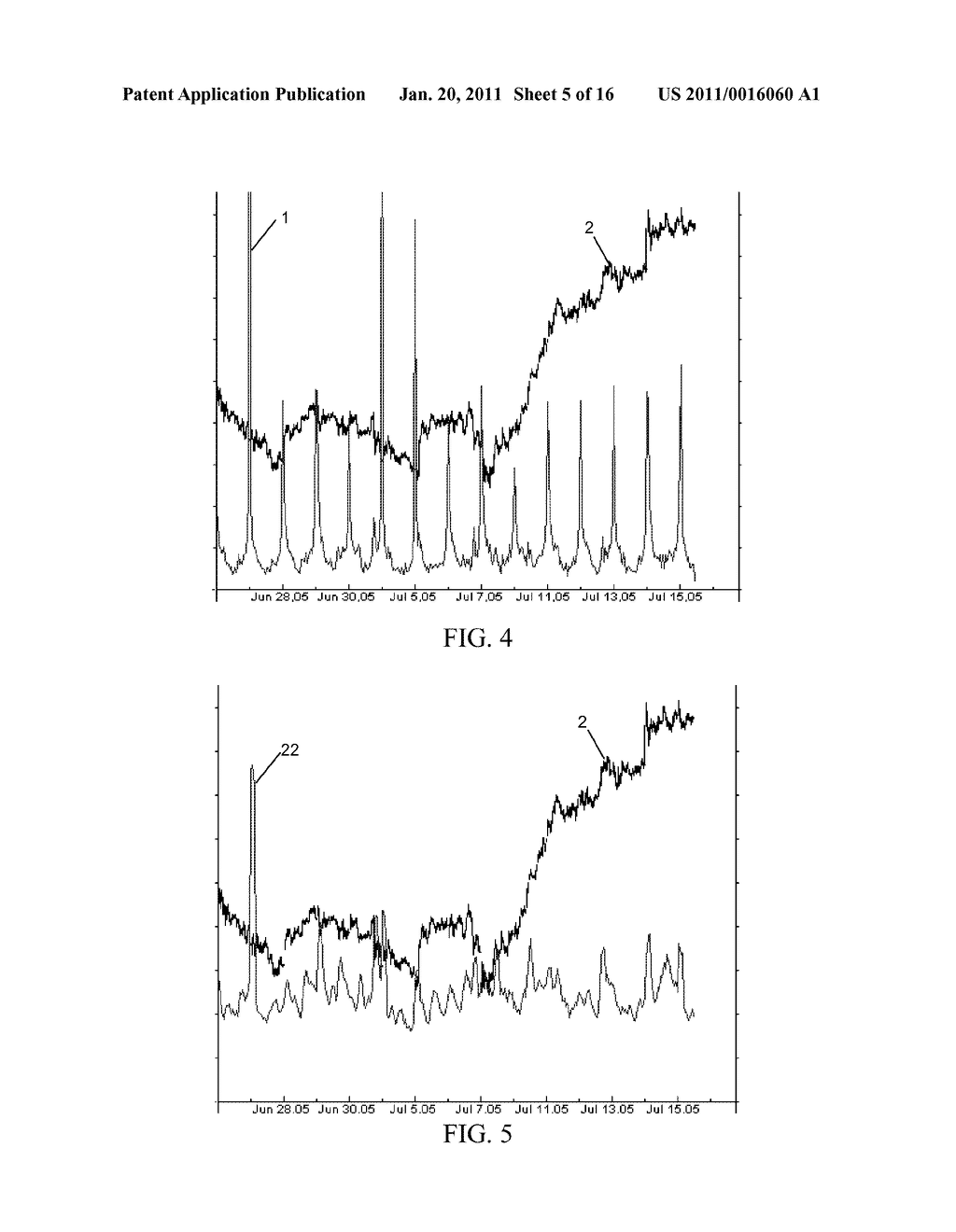 METHOD AND SYSTEM FOR EVALUATING MODULATED VOLUME INFORMATION FOR A TRADABLE ELEMENT - diagram, schematic, and image 06