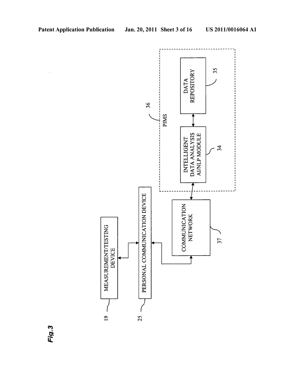 Patient Management Support System for Patient Testing and Monitoring Devices - diagram, schematic, and image 04