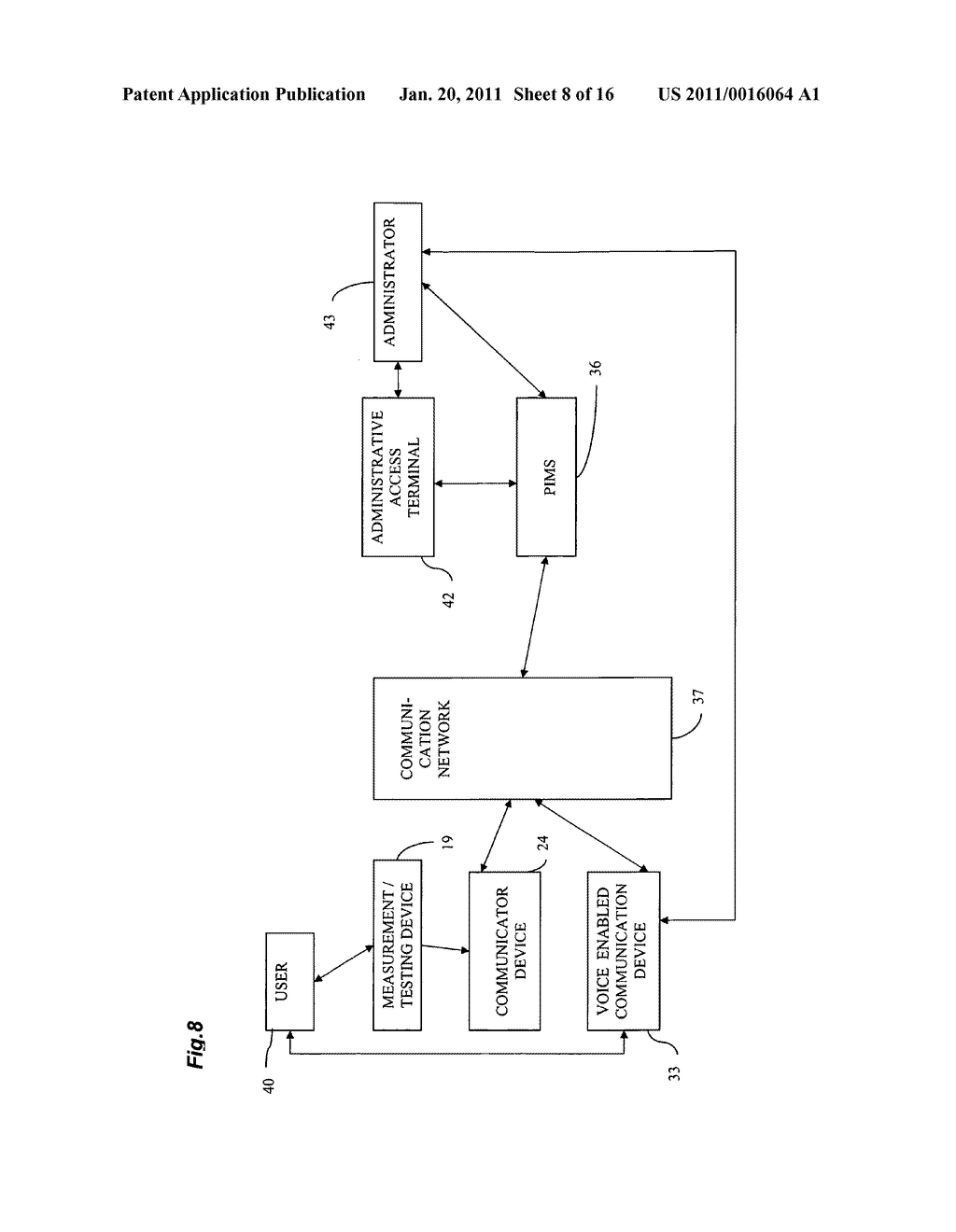 Patient Management Support System for Patient Testing and Monitoring Devices - diagram, schematic, and image 09