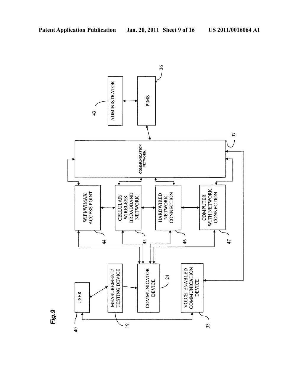 Patient Management Support System for Patient Testing and Monitoring Devices - diagram, schematic, and image 10