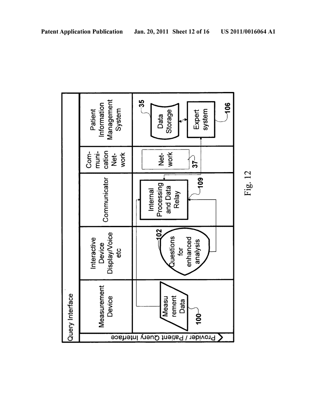 Patient Management Support System for Patient Testing and Monitoring Devices - diagram, schematic, and image 13