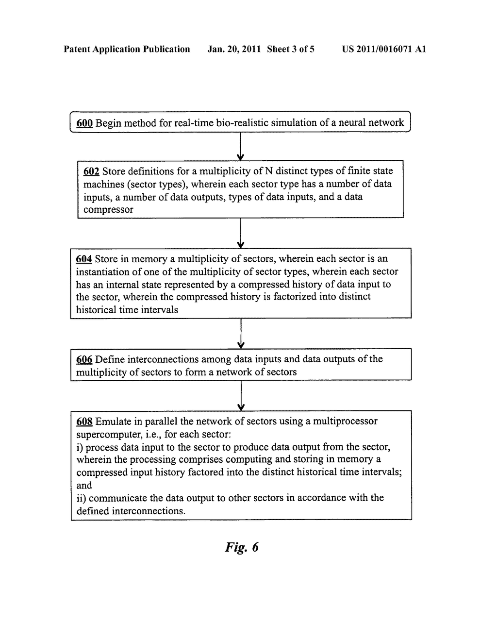 Method for efficiently simulating the information processing in cells and tissues of the nervous system with a temporal series compressed encoding neural network - diagram, schematic, and image 04