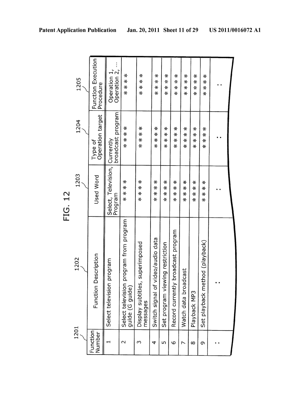 OPERATION SUPPORT APPARATUS AND OPERATION SUPPORT METHOD - diagram, schematic, and image 12