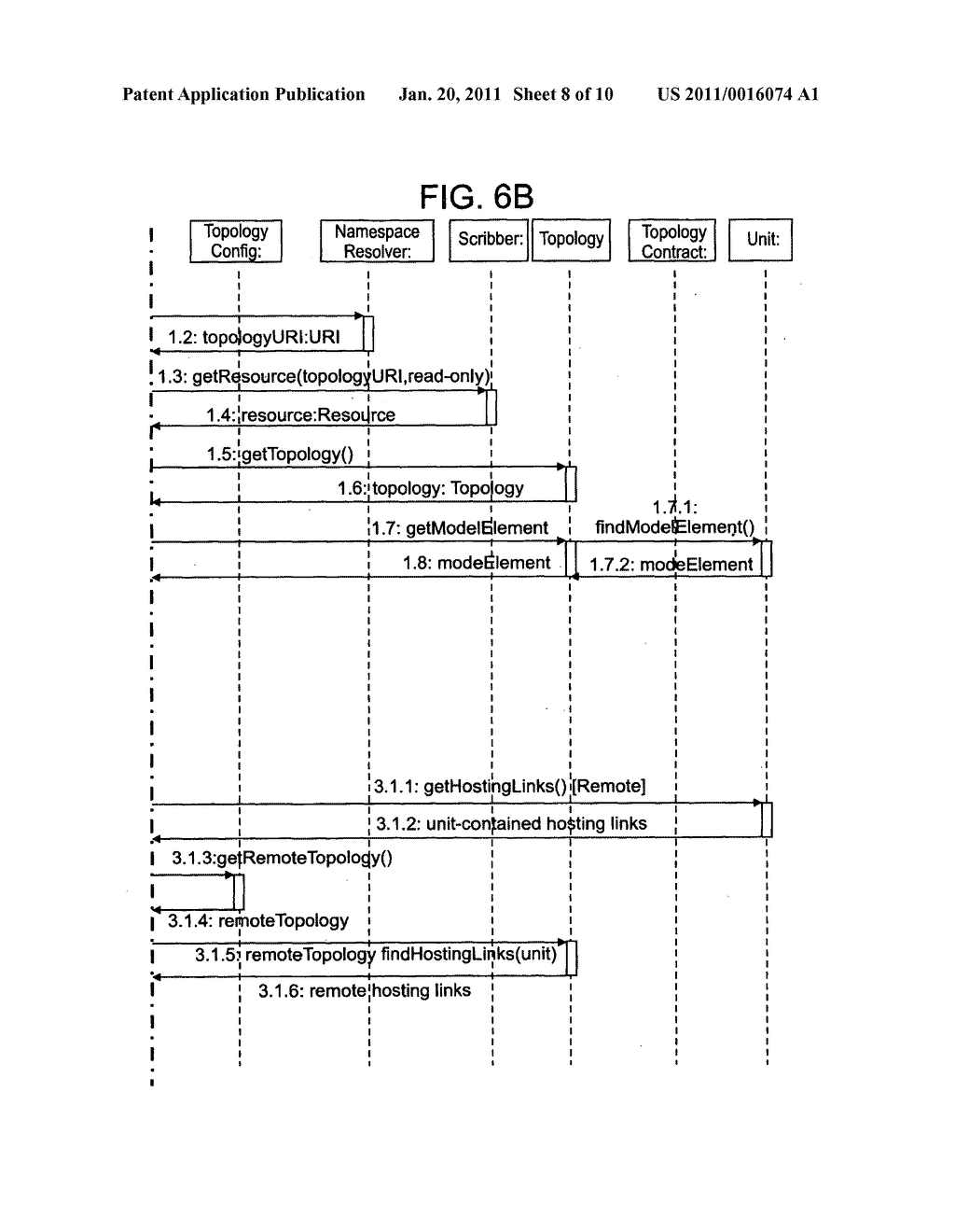 METHOD AND SYSTEM FOR ENCAPSULATION AND RE-USE OF MODELS - diagram, schematic, and image 09