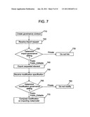 METHOD AND SYSTEM FOR ENCAPSULATION AND RE-USE OF MODELS diagram and image