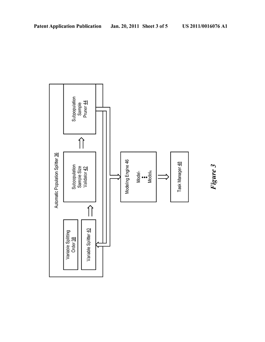 System and Method for Automated Population Splitting to Assist Task Management Through Analytics - diagram, schematic, and image 04