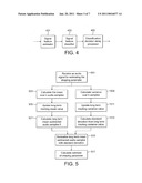 AUDIO SIGNAL CLASSIFIER diagram and image