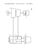 DATA PROCESSING METHOD, SYSTEM, AND COMPUTER PROGRAM PRODUCT diagram and image