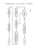 DATA PROCESSING METHOD, SYSTEM, AND COMPUTER PROGRAM PRODUCT diagram and image