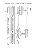 DATA PROCESSING METHOD, SYSTEM, AND COMPUTER PROGRAM PRODUCT diagram and image