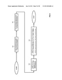 DATA PROCESSING METHOD, SYSTEM, AND COMPUTER PROGRAM PRODUCT diagram and image