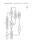 DATA PROCESSING METHOD, SYSTEM, AND COMPUTER PROGRAM PRODUCT diagram and image