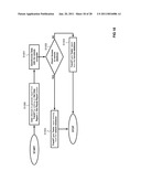 DATA PROCESSING METHOD, SYSTEM, AND COMPUTER PROGRAM PRODUCT diagram and image