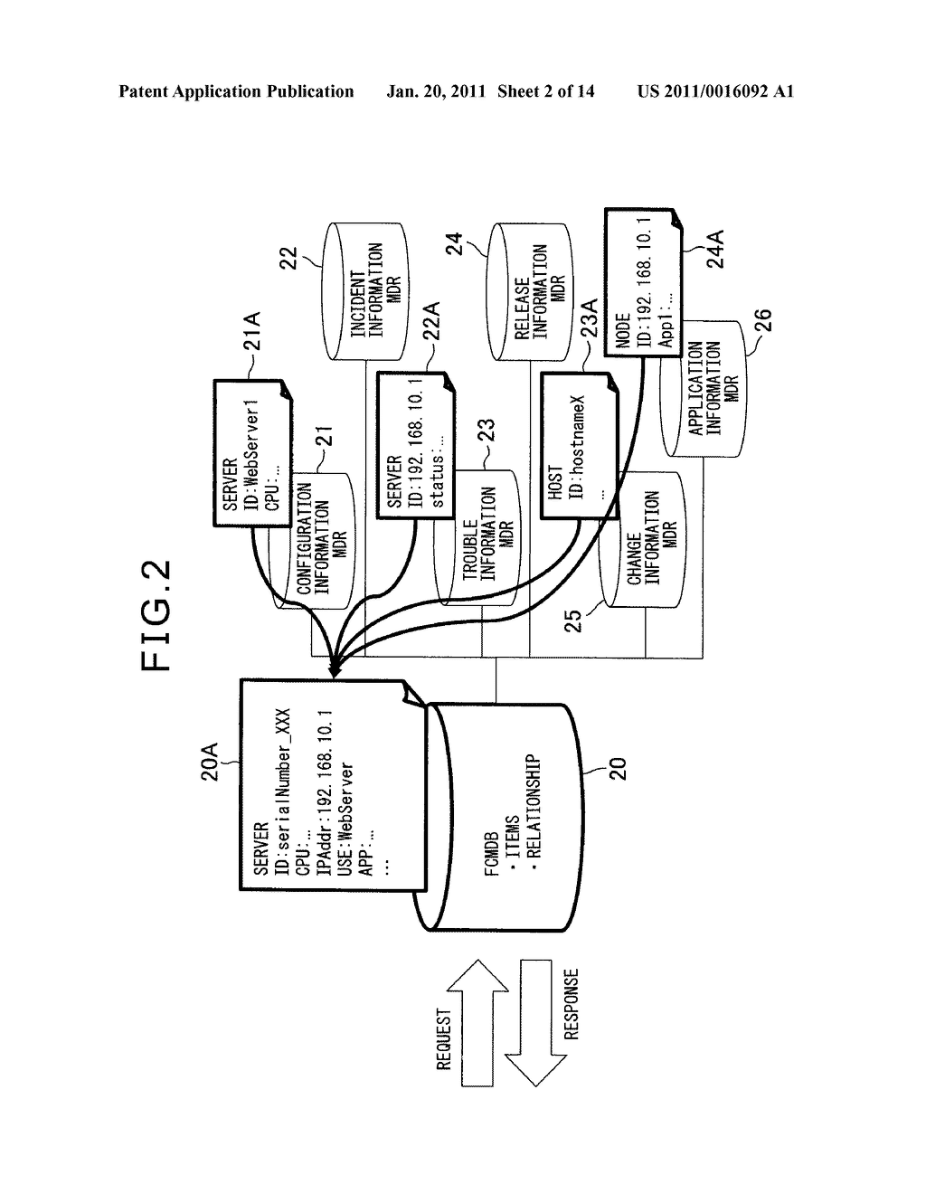 FEDERATED CONFIGURATION MANAGEMENT DATABASE, MANAGEMENT DATA REPOSITORY, AND BACKUP DATA MANAGEMENT SYSTEM - diagram, schematic, and image 03