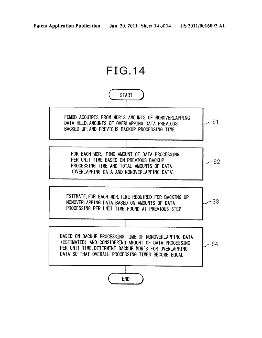 FEDERATED CONFIGURATION MANAGEMENT DATABASE, MANAGEMENT DATA REPOSITORY, AND BACKUP DATA MANAGEMENT SYSTEM - diagram, schematic, and image 15