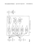 Predisposition Modification diagram and image