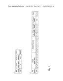 Predisposition Modification diagram and image