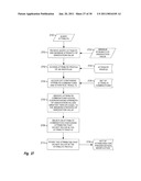 Predisposition Modification diagram and image