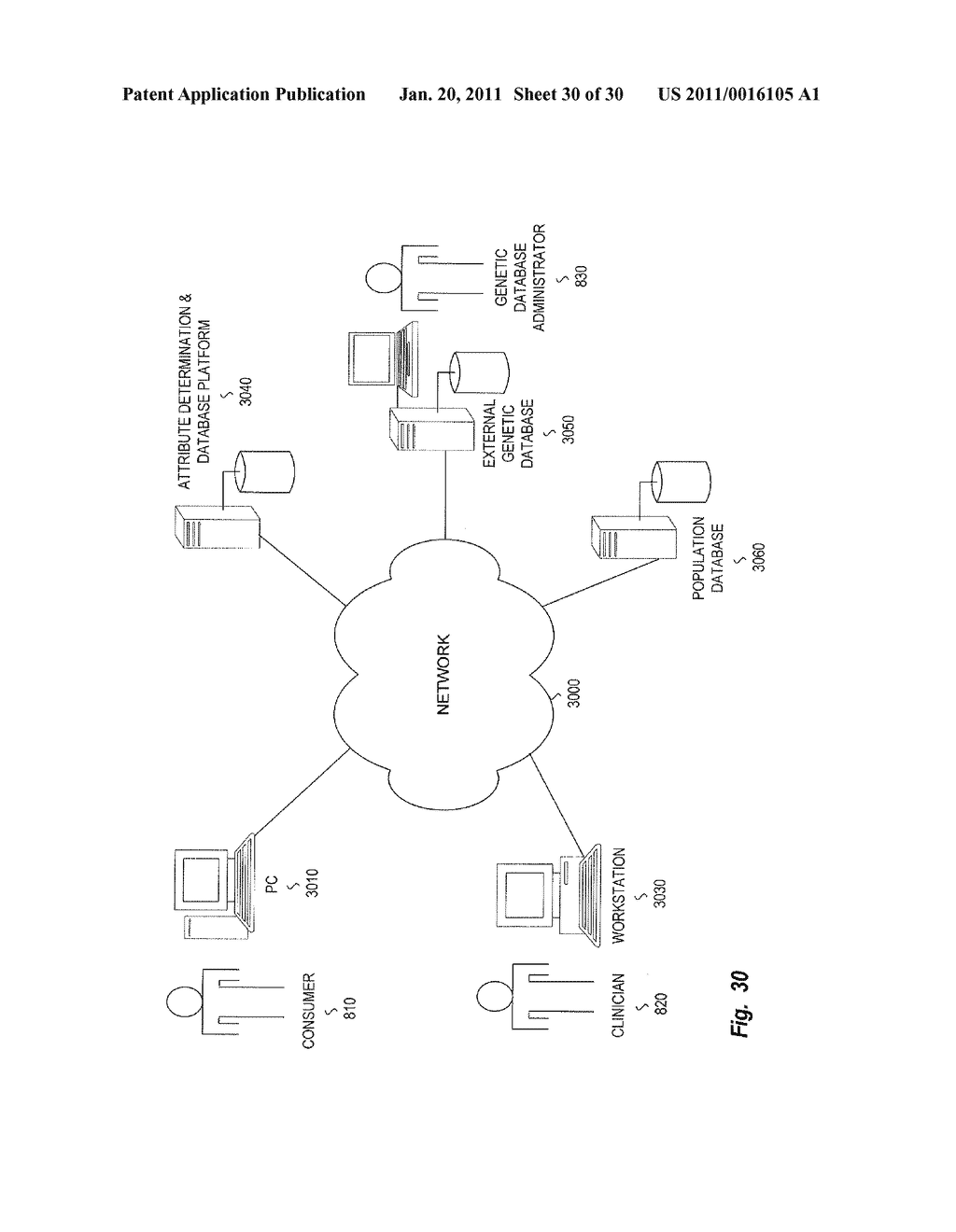 Predisposition Modification - diagram, schematic, and image 31