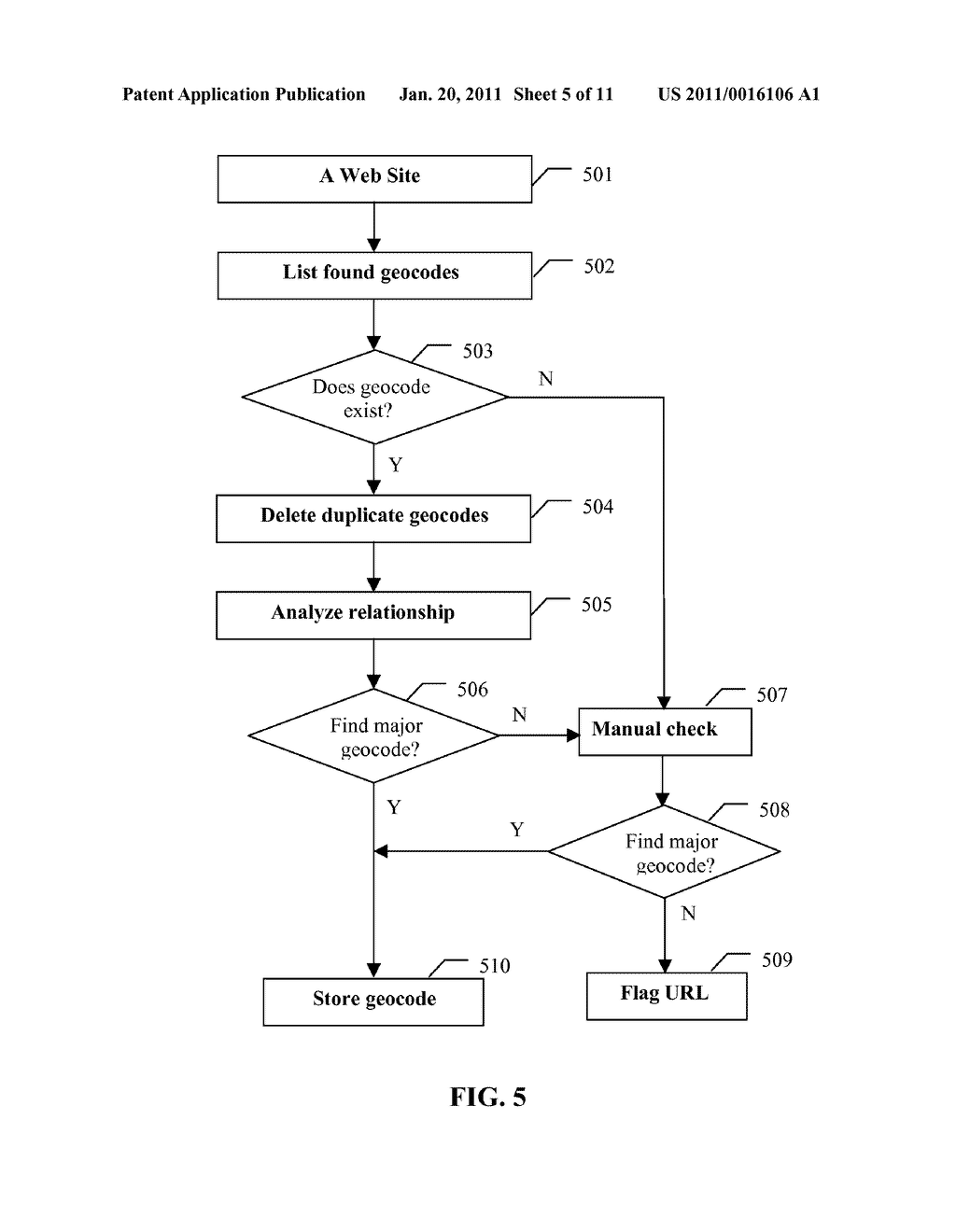 SEARCH ENGINE AND INDEXING TECHNIQUES - diagram, schematic, and image 06