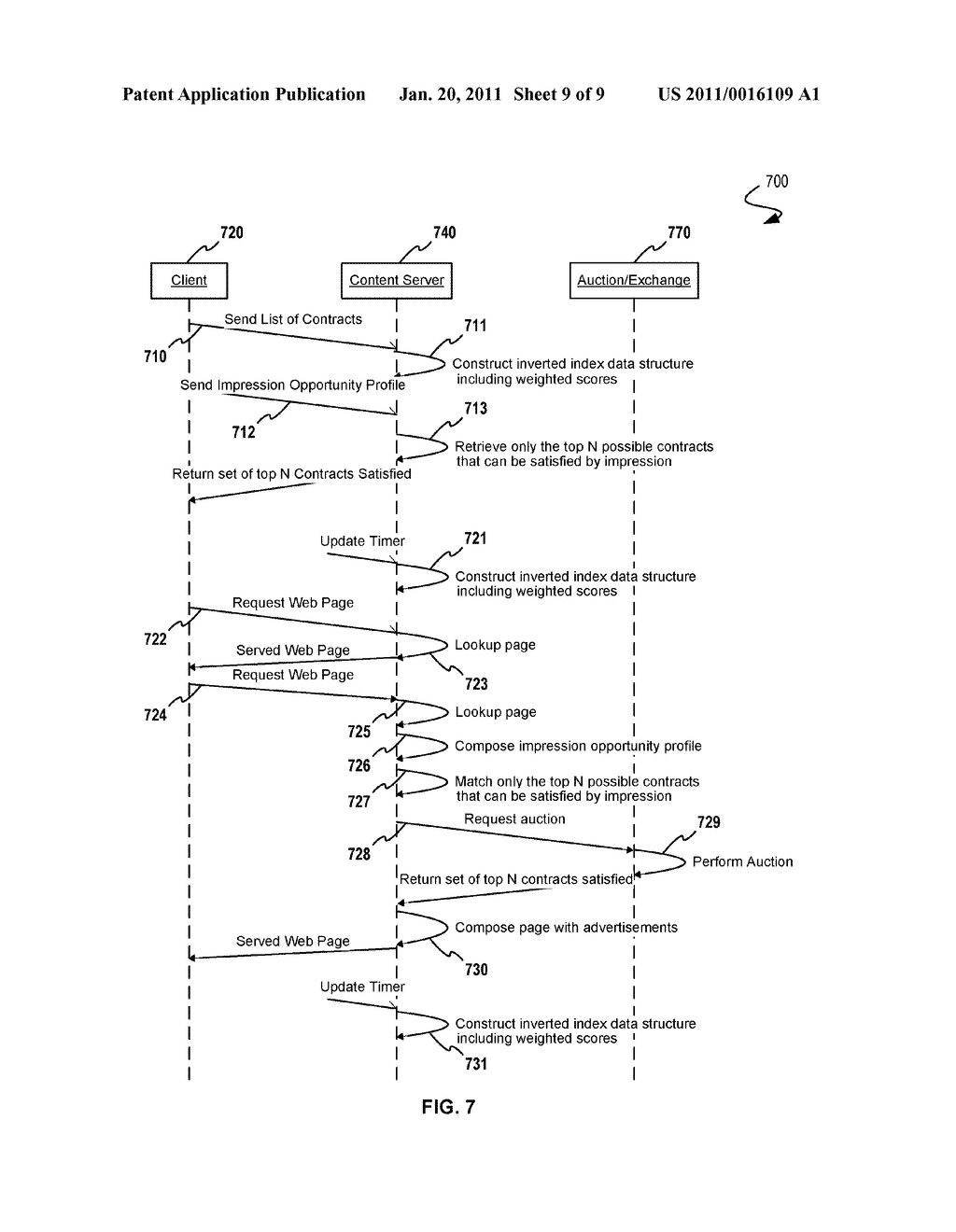 System and Method for Automatic Matching of Highest Scoring Contracts to Impression Opportunities Using Complex Predicates and an Inverted Index - diagram, schematic, and image 10