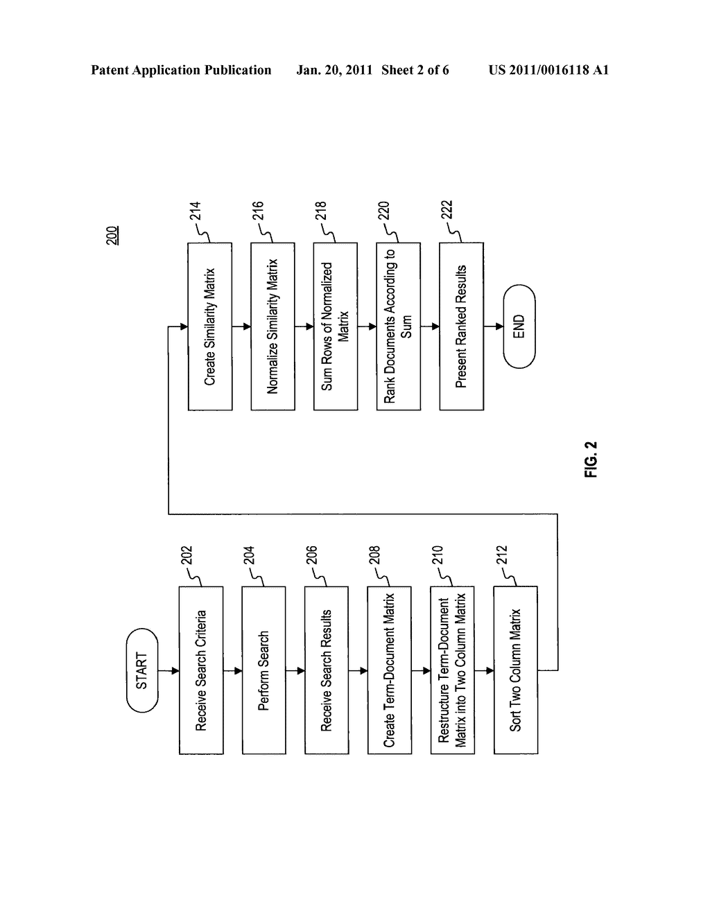 METHOD AND APPARATUS FOR DETERMINING RELEVANT SEARCH RESULTS USING A MATRIX FRAMEWORK - diagram, schematic, and image 03