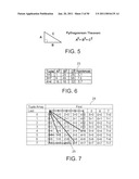 DIGITAL SPECTRUM OF FILE BASED ON CONTENTS diagram and image