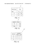 DIGITAL SPECTRUM OF FILE BASED ON CONTENTS diagram and image