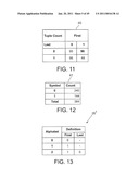 Grouping and Differentiating Files Based on Content diagram and image