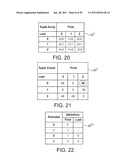 Grouping and Differentiating Files Based on Content diagram and image