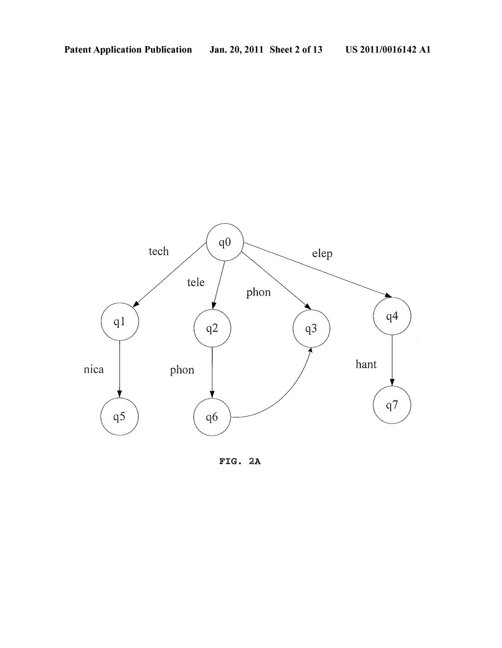 METHOD AND APPARATUS FOR CREATING PATTERN MATCHING STATE MACHINE AND IDENTIFYING PATTERN - diagram, schematic, and image 03
