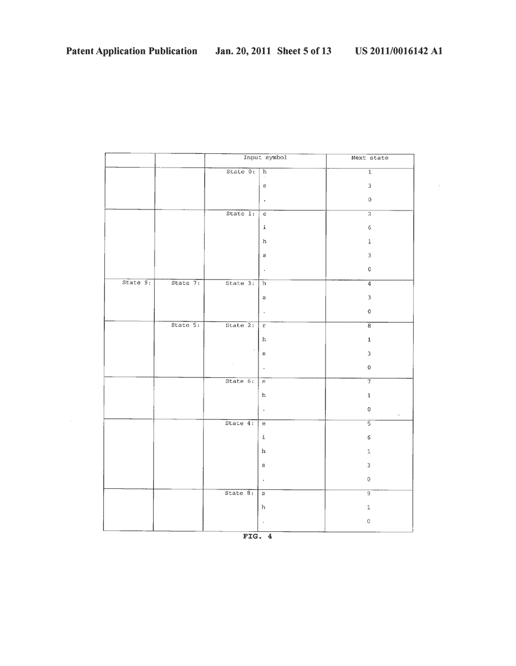 METHOD AND APPARATUS FOR CREATING PATTERN MATCHING STATE MACHINE AND IDENTIFYING PATTERN - diagram, schematic, and image 06