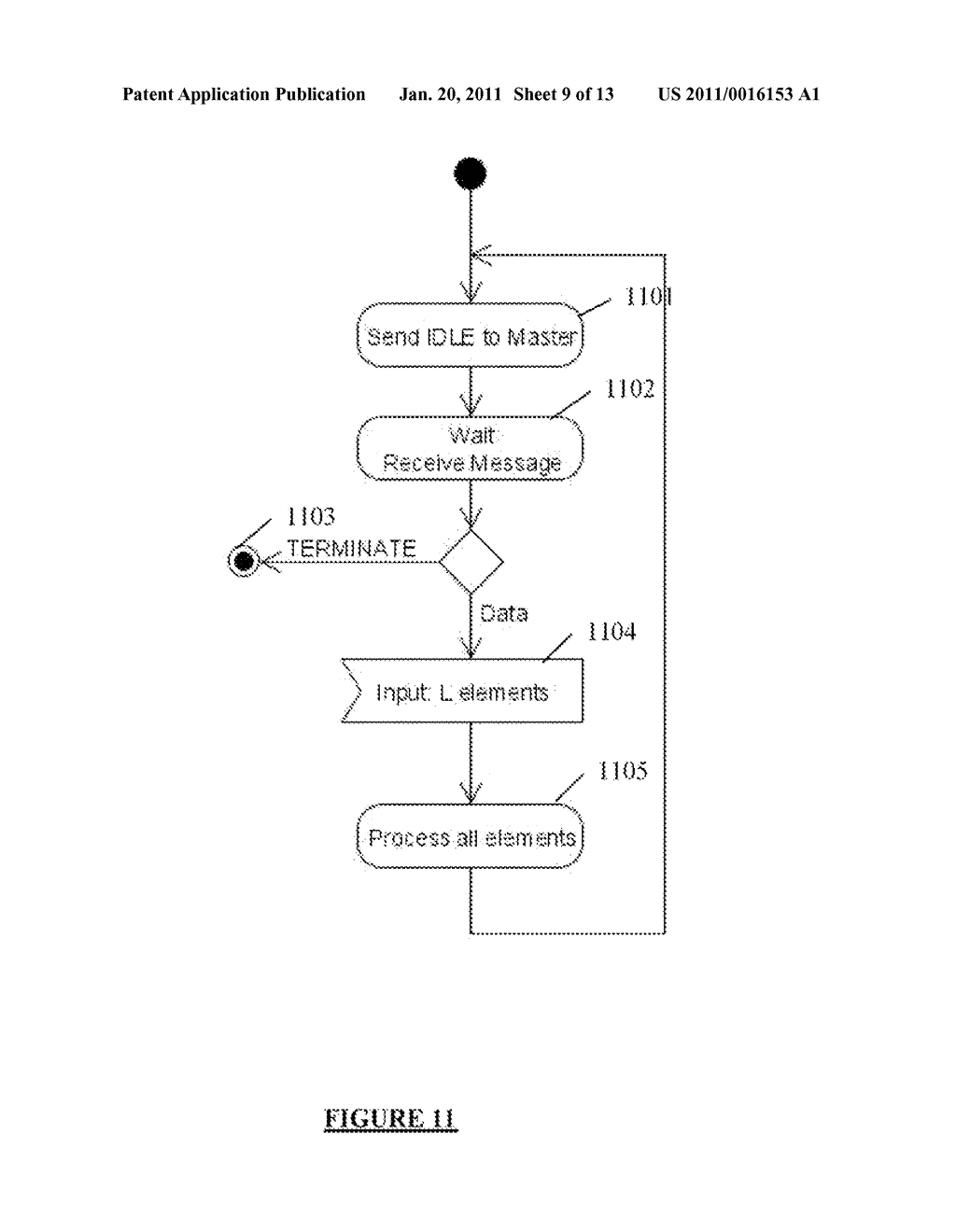 System and Method for Parallel Processing - diagram, schematic, and image 10