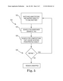 ONBOARDING RESOURCES TO AN IDENTITY MANAGEMENT SYSTEM diagram and image