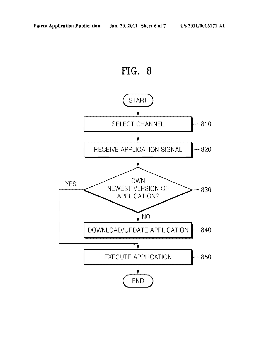 METHOD AND APPARATUS FOR CLIENT CAPABLE OF ACCESSING BROADCASTING NETWORK AND INTERNET NETWORK TO RECEIVE APPLICATION - diagram, schematic, and image 07