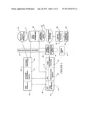 PROVIDING SERVICES FROM A REMOTE COMPUTER SYSTEM TO A USER STATION OVER A COMMUNICATIONS NETWORK diagram and image