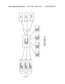 PROVIDING SERVICES FROM A REMOTE COMPUTER SYSTEM TO A USER STATION OVER A COMMUNICATIONS NETWORK diagram and image