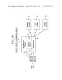 PROVIDING SERVICES FROM A REMOTE COMPUTER SYSTEM TO A USER STATION OVER A COMMUNICATIONS NETWORK diagram and image