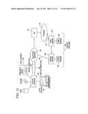 PROVIDING SERVICES FROM A REMOTE COMPUTER SYSTEM TO A USER STATION OVER A COMMUNICATIONS NETWORK diagram and image